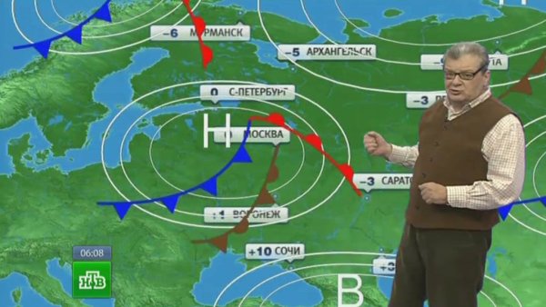 Прогнозирование климата