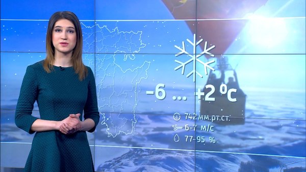 Заставка прогноз погоды