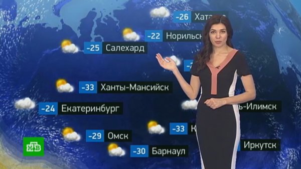 Заставка прогноз погоды