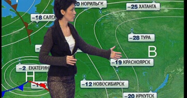 Ведущие прогноза погоды на НТВ