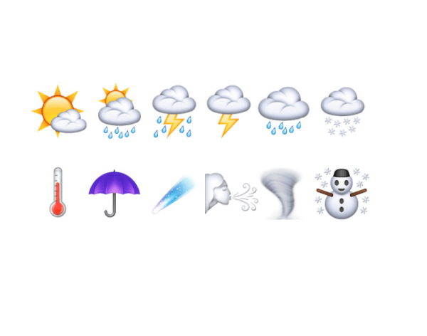 Погодные смайлики