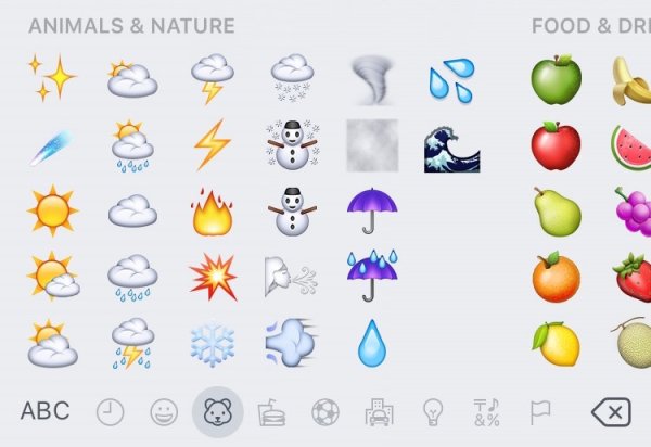 Смайлики эмодзи с погодой