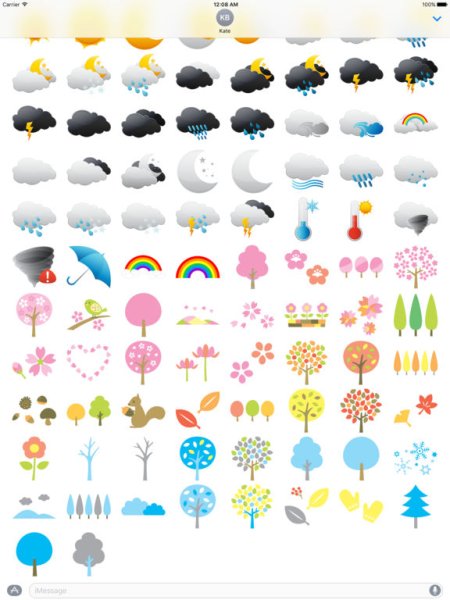 Стикеры погода