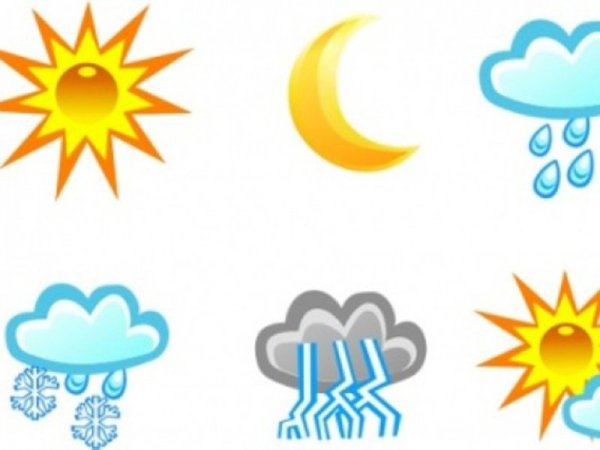 Рисунок погода 4 класс