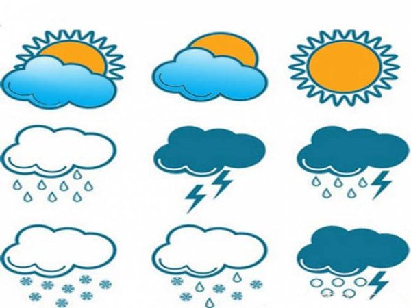 Прогноз погоды на планете рисунок
