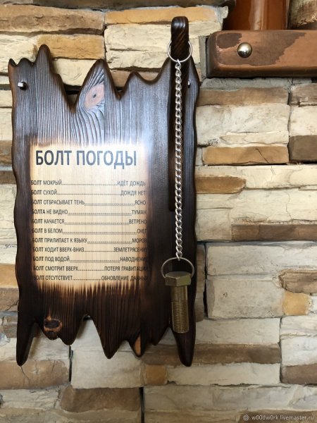 Настенная вывеска