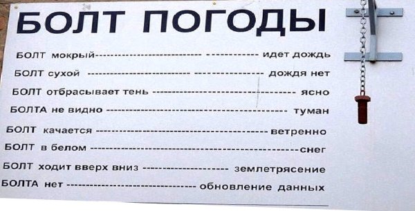 Болт определения погоды