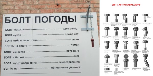 Болт определения погоды