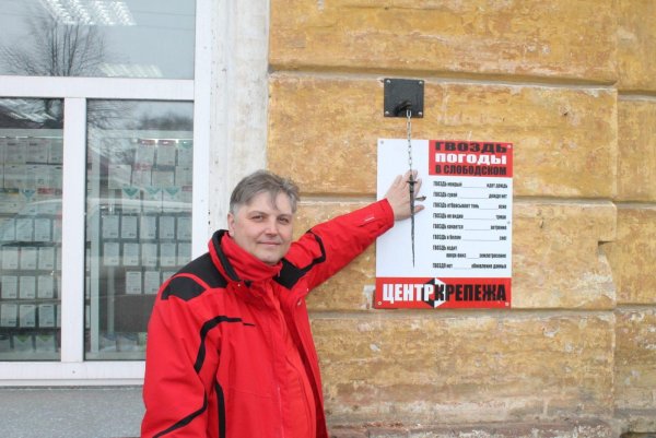 Кирпич предсказатель погоды