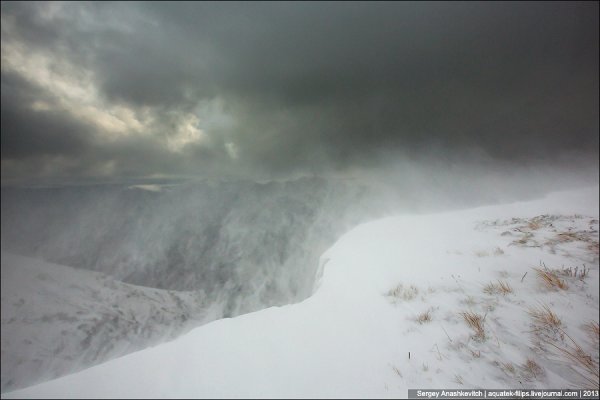 Буран Снежная буря