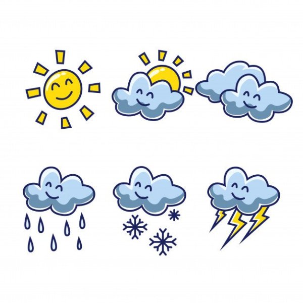 Weather мультяшный