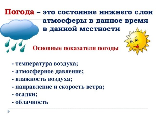Основные показатели определяющие состояние погоды