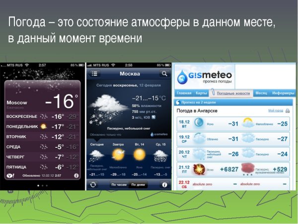 Состояние погоды