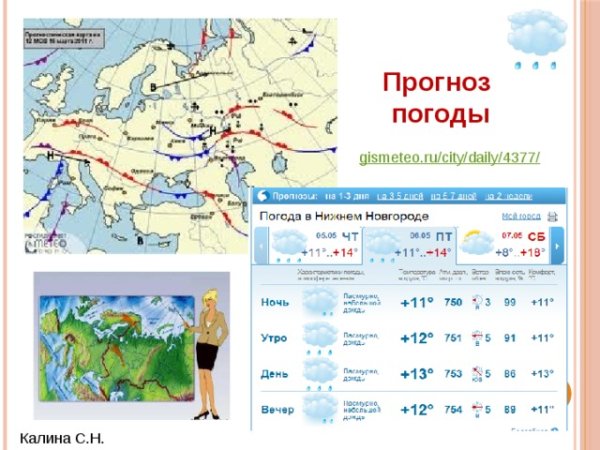 Прогноз погоды презентация