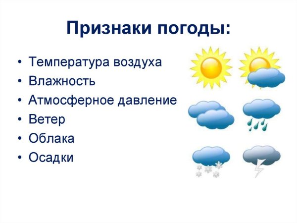 Признаки погоды