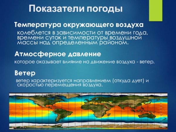 Показатели погоды