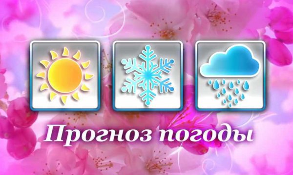 Заставка прогноз погоды