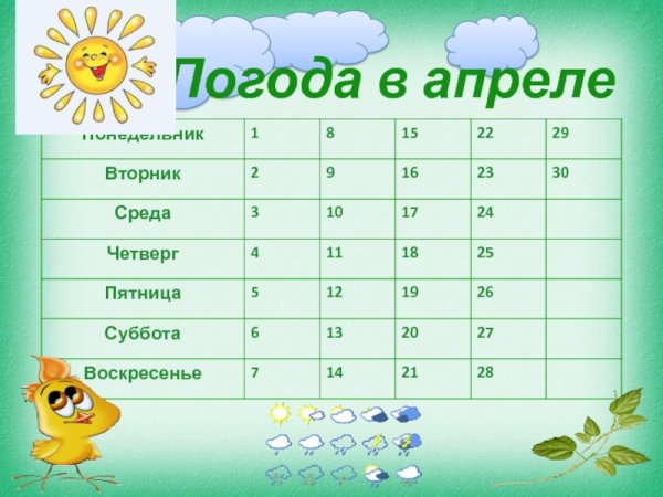 Погодный календарь школьника 5 класса