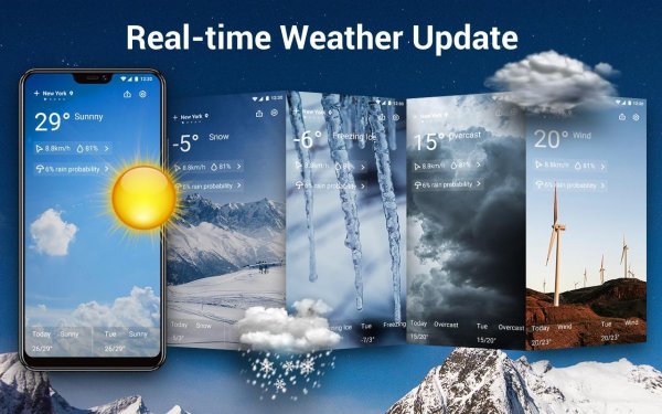 Живые обои прогноз погоды