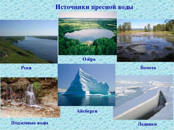 Основные источники пресной воды