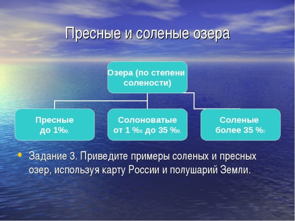 Пресные и соленые озера