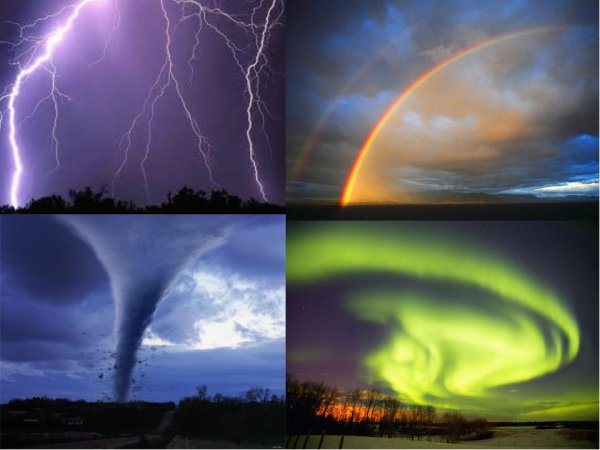 Погодные явления