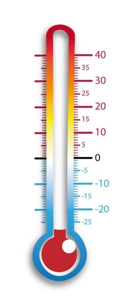 Шкала термометра для детей