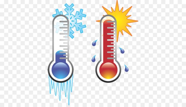 Термометр тепло