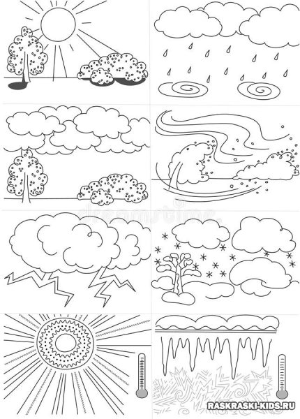 Виды погоды раскраска