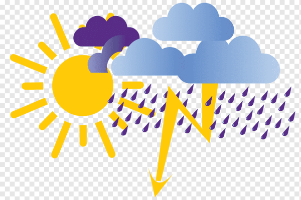 Weather надпись