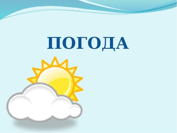 Элементы погоды география