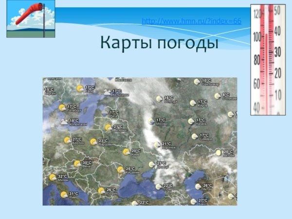 Уроки географии климат