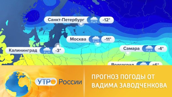 Фобос прогноз погоды