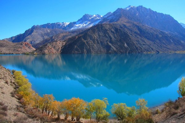 Озеро Искандеркуль