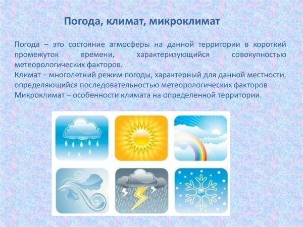 Погода климат микроклимат