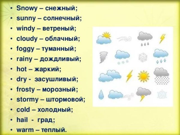 Погода на английском