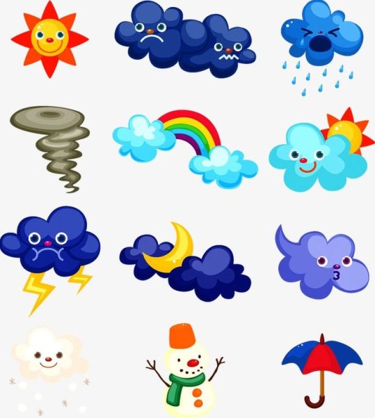 Погодные явления для дошкольников