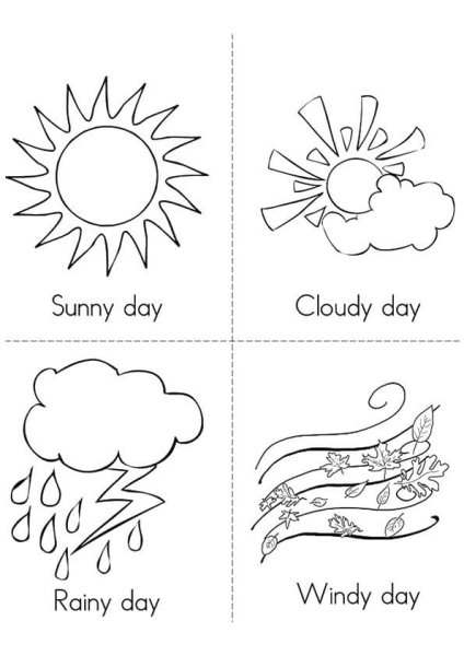 Weather раскраска for Kids