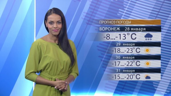 Прогноз погоды