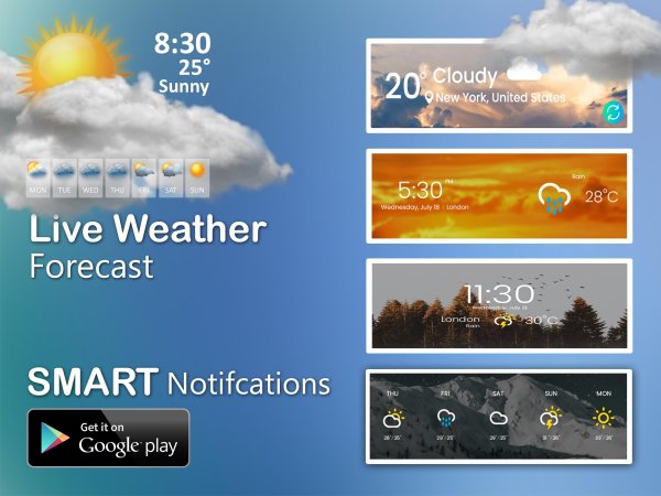 Прогноз погоды