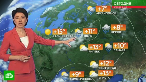 Прогноз погоды на телевидении