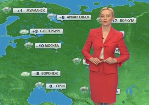 Прогноз погоды на ТВ