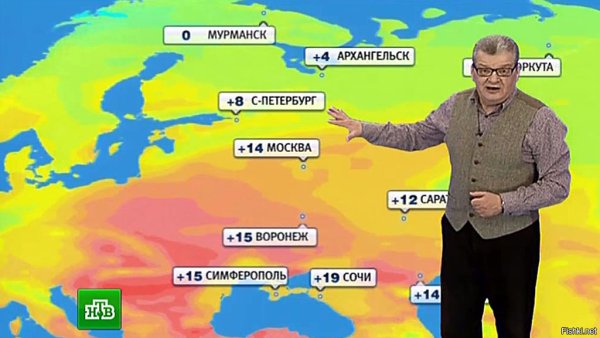 Прогноз погоды Мем