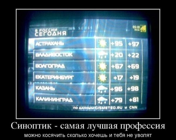 Шутки про Гидрометцентр