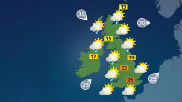 Прогноз погоды фон