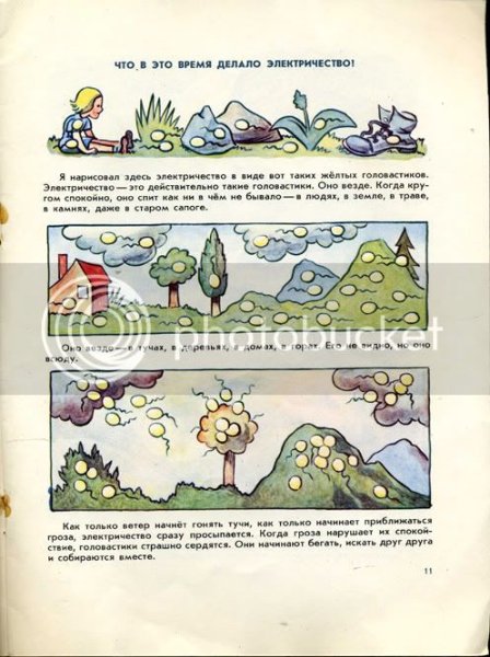 Ондржей Секора погода в картинках