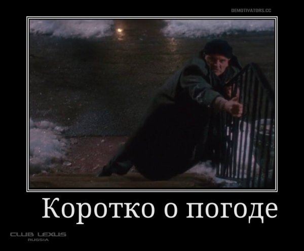 Коротко о погоде