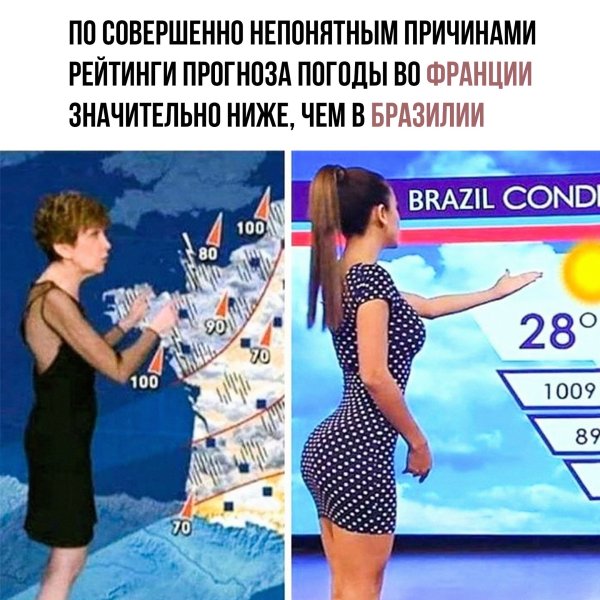 Прогноз погоды прикол