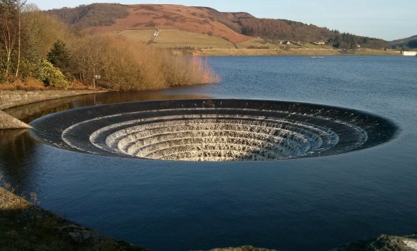 Водоворот в реке