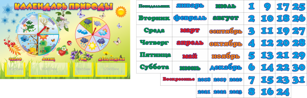 Числа для календаря природы